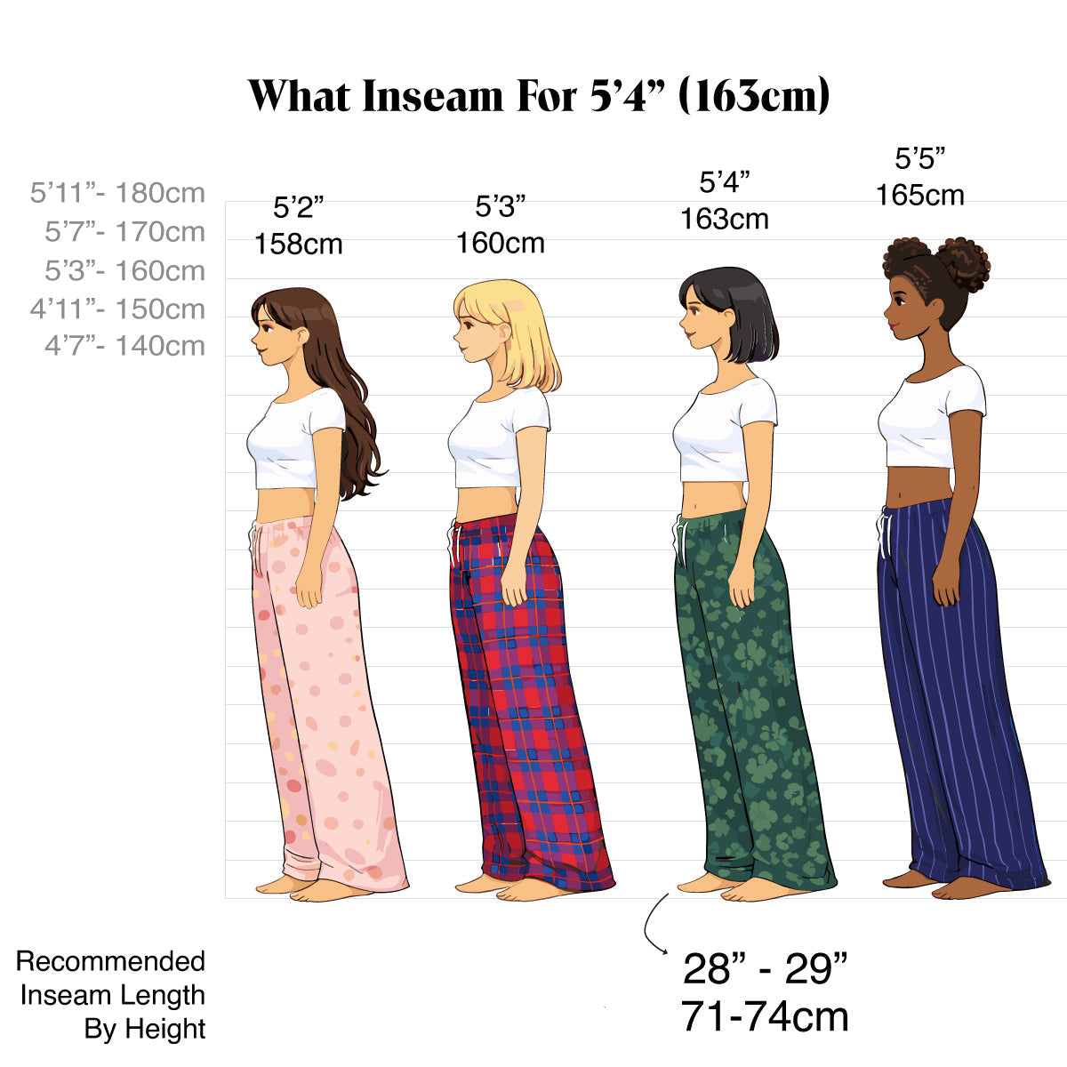 What inseam for 5'4" (163cm)